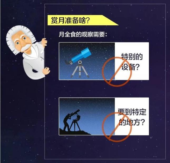 罕见！“月全食”要来了 红月奇观不可错过